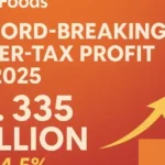 Shahid Afridi Opens Lala Darbar: A Pakistani Restaurant in Dubai