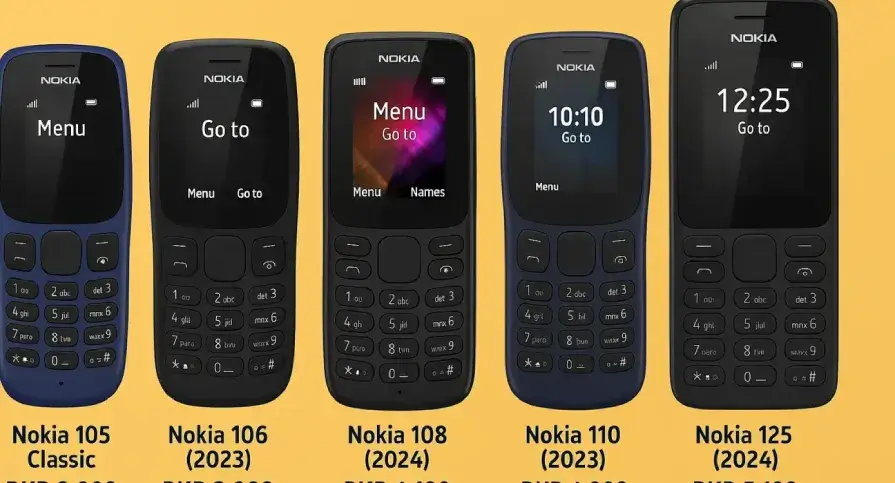 Five classic Nokia feature phones displayed on a wooden surface, showcasing durable designs and vibrant colors, representing Nokia's affordable mobile lineup in Pakistan