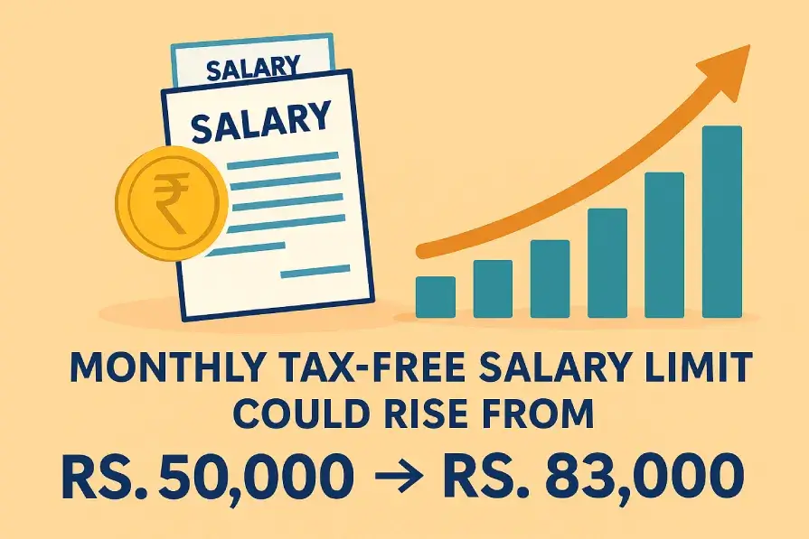 A digital graphic showing a rising bar chart and salary documents, symbolizing Pakistan's proposed increase in the monthly tax-free income limit from Rs. 50,000 to Rs. 83,000 in the 2025–26 budget.
